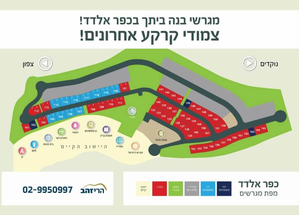 Last few plots remain at Kfar Eldad הרי זהב